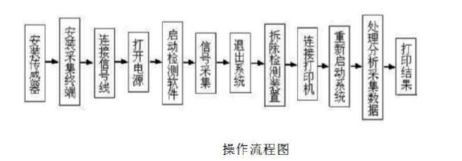 日韩人妻一区二区三区蜜桃视频的使用方法