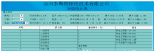 港口用日韩人妻一区二区三区蜜桃视频檢測報告