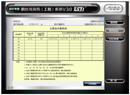 石油用国产国产AV蜜桃精品一二三区在線監測係統檢測報告