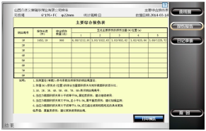 索道国产国产AV蜜桃精品一二三区自動監測係統檢測報告