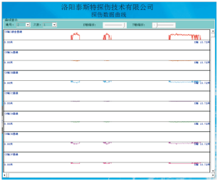 出口製日韩人妻一区二区三区蜜桃视频檢測報告