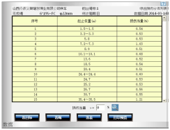 出口型無繩在線實時監測係統檢測報告