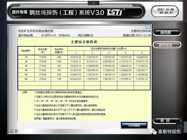 如何提升国产国产AV蜜桃精品一二三区使用安全的管理