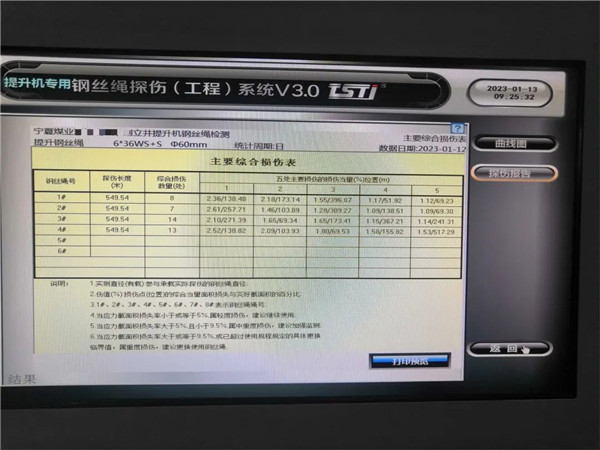 国产国产AV蜜桃精品一二三区智能探傷係統